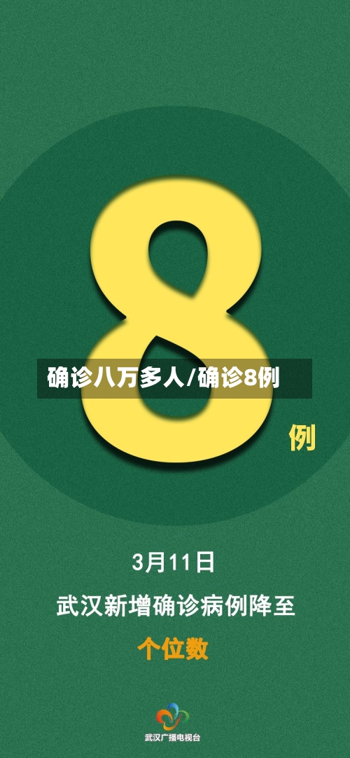 确诊八万多人/确诊8例-第3张图片