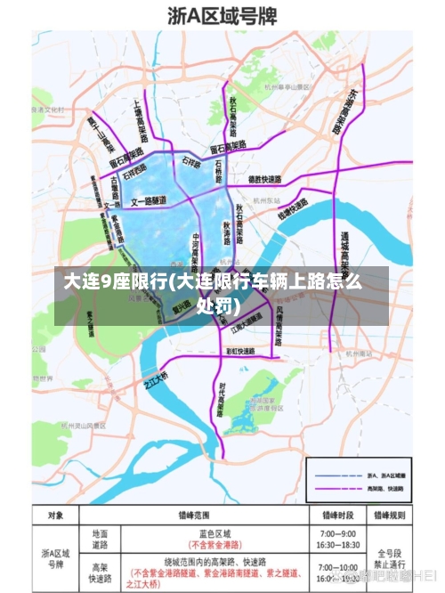 大连9座限行(大连限行车辆上路怎么处罚)-第2张图片