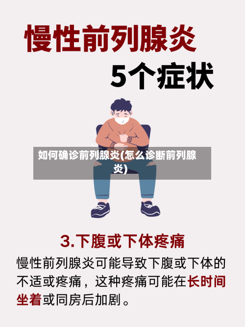 如何确诊前列腺炎(怎么诊断前列腺炎)-第2张图片