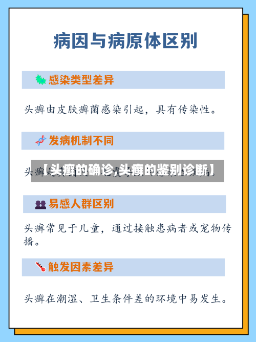 【头癣的确诊,头癣的鉴别诊断】
