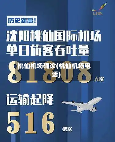 桃仙机场确诊(桃仙机场电话)