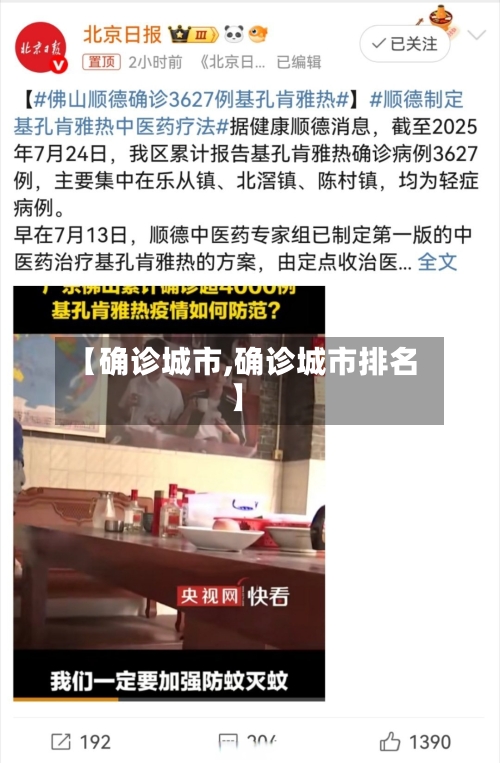 【确诊城市,确诊城市排名】