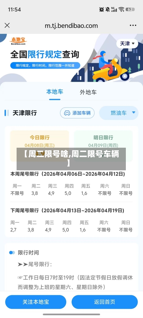 【周二限号啥,周二限号车辆】