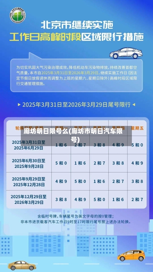 廊坊明日限号么(廊坊市明日汽车限号)