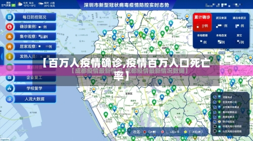 【百万人疫情确诊,疫情百万人口死亡率】