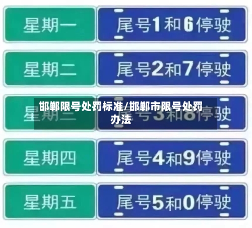 邯郸限号处罚标准/邯郸市限号处罚办法-第2张图片