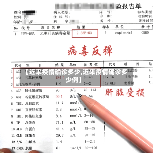 【近来疫情确诊多少,近来疫情确诊多少例】