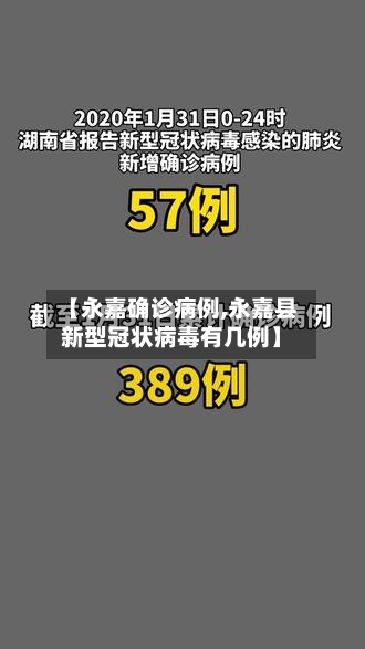 【永嘉确诊病例,永嘉县新型冠状病毒有几例】-第3张图片