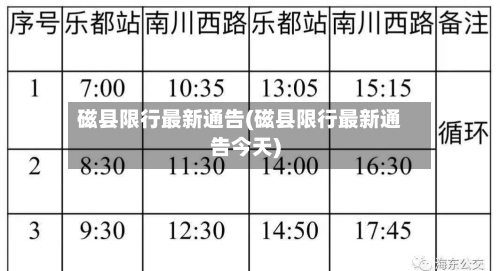 磁县限行最新通告(磁县限行最新通告今天)-第2张图片