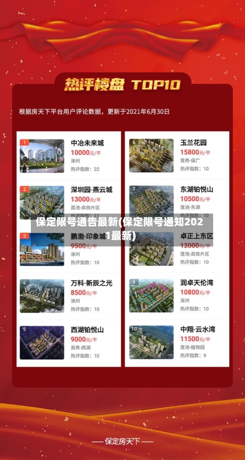 保定限号通告最新(保定限号通知2021最新)-第2张图片