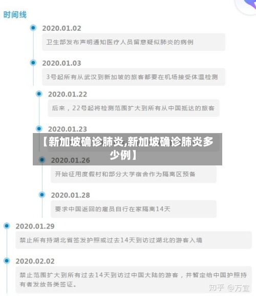 【新加坡确诊肺炎,新加坡确诊肺炎多少例】