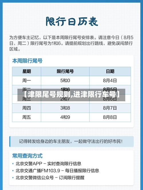 【津限尾号规则,进津限行车号】