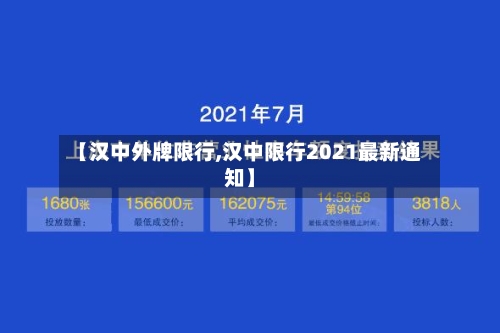 【汉中外牌限行,汉中限行2021最新通知】