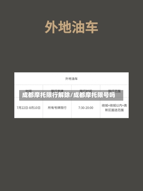 成都摩托限行解除/成都摩托限号吗-第2张图片