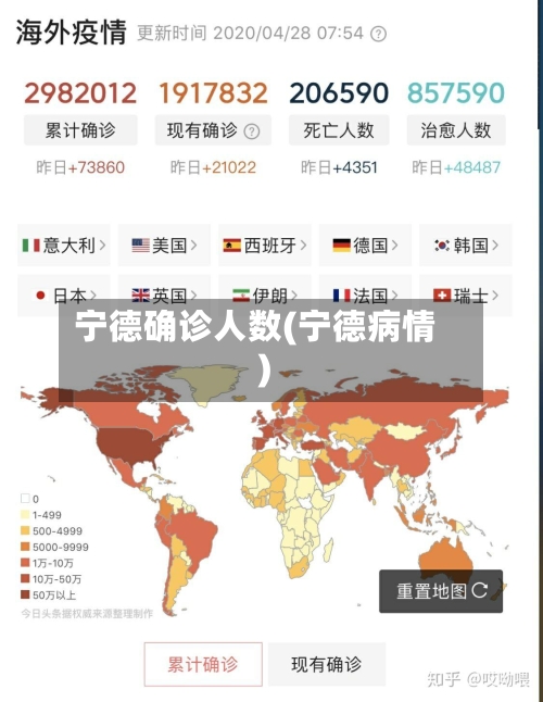 宁德确诊人数(宁德病情)-第2张图片