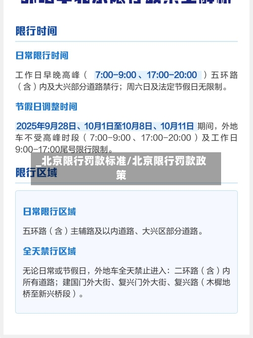 _北京限行罚款标准/北京限行罚款政策-第2张图片