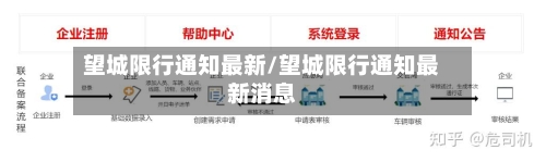 望城限行通知最新/望城限行通知最新消息