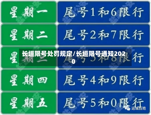 长垣限号处罚规定/长垣限号通知2020-第3张图片