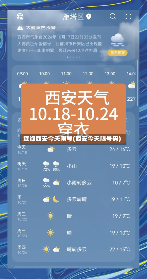 查询西安今天限号(西安今天限号码)