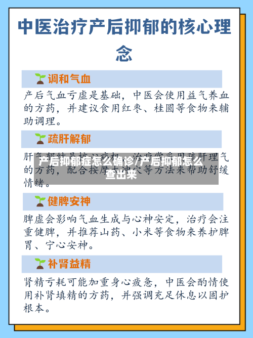 产后抑郁症怎么确诊/产后抑郁怎么查出来-第3张图片