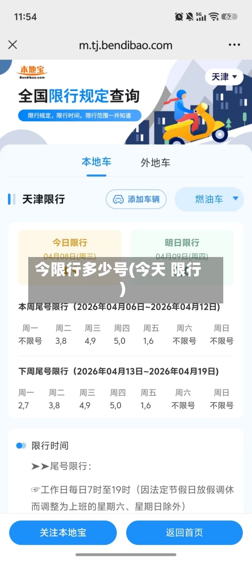 今限行多少号(今天 限行)