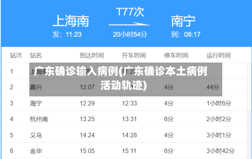 广东确诊输入病例(广东确诊本土病例活动轨迹)