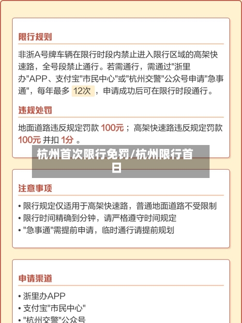 杭州首次限行免罚/杭州限行首日