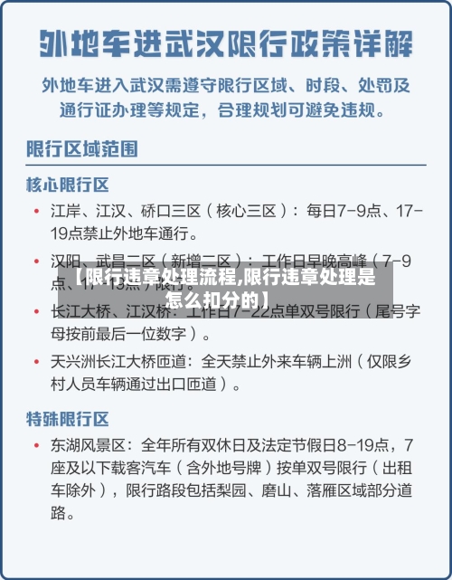 【限行违章处理流程,限行违章处理是怎么扣分的】
