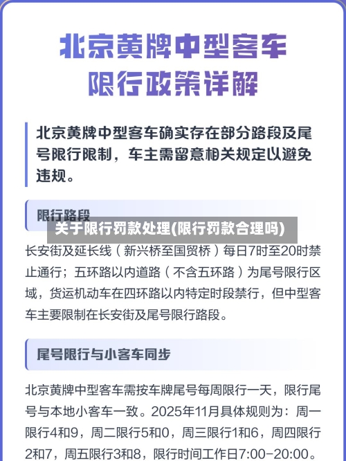 关于限行罚款处理(限行罚款合理吗)