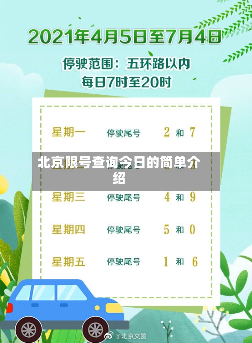北京限号查询今日的简单介绍
