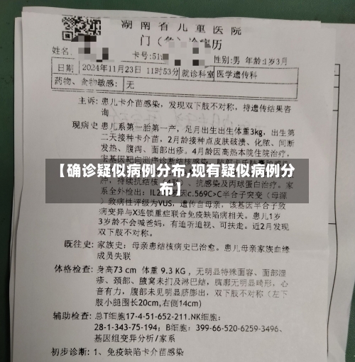 【确诊疑似病例分布,现有疑似病例分布】