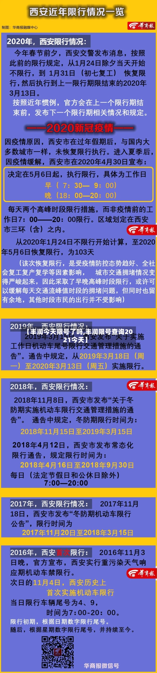 【丰润今天限号了吗,丰润限号查询2021今天】-第2张图片