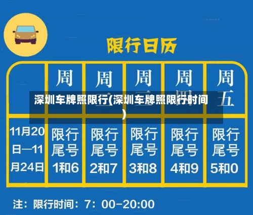 深圳车牌照限行(深圳车牌照限行时间)-第2张图片
