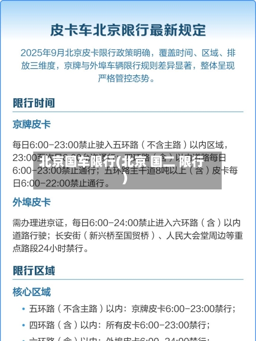 北京国车限行(北京 国二 限行)