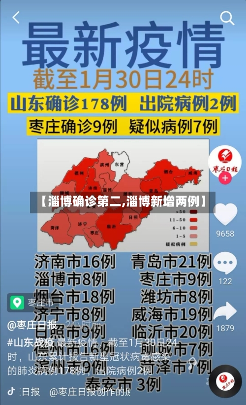 【淄博确诊第二,淄博新增两例】