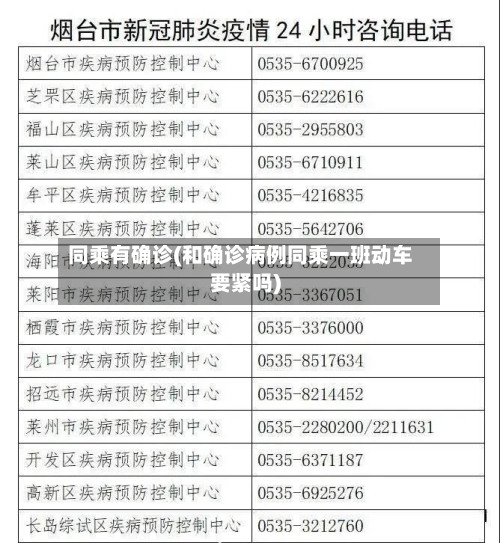 同乘有确诊(和确诊病例同乘一班动车要紧吗)