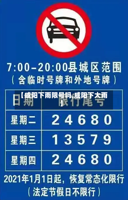 【咸阳下雨限号吗,咸阳下大雨】
