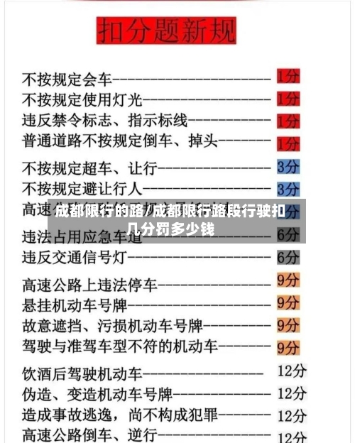 成都限行的路/成都限行路段行驶扣几分罚多少钱