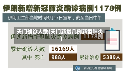 天门确诊人数(天门新增几例新型肺炎)-第3张图片