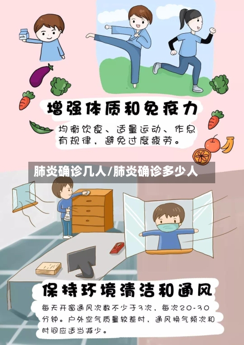 肺炎确诊几人/肺炎确诊多少人