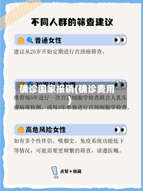确诊国家报销(确诊费用)