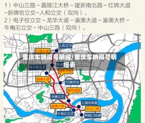 重庆车辆限号明细/重庆车辆限号明细表