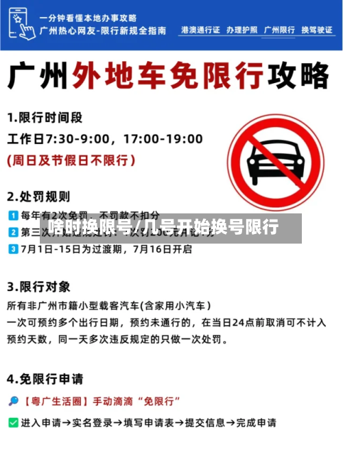 啥时换限号/几号开始换号限行