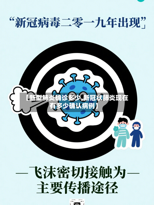 【新型肺炎确诊多少,新冠状肺炎现在有多少确认病例】-第2张图片