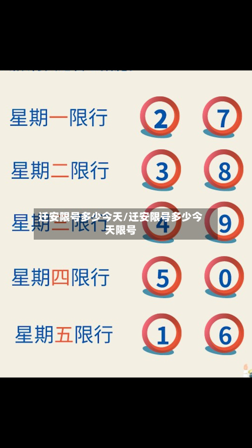 迁安限号多少今天/迁安限号多少今天限号-第3张图片