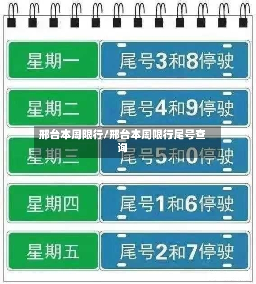 邢台本周限行/邢台本周限行尾号查询-第2张图片