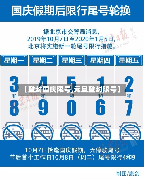 【登封国庆限号,元旦登封限号】-第2张图片