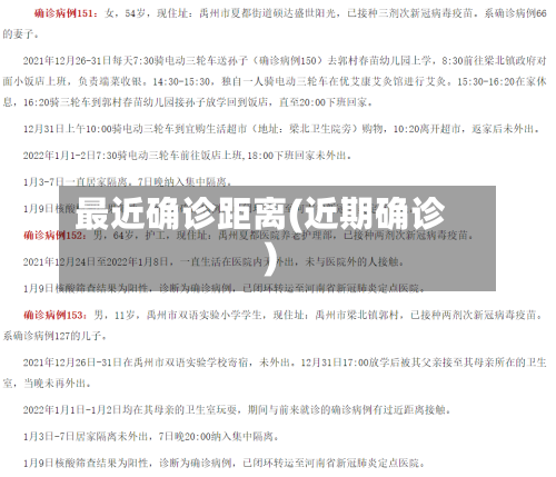 最近确诊距离(近期确诊)-第3张图片