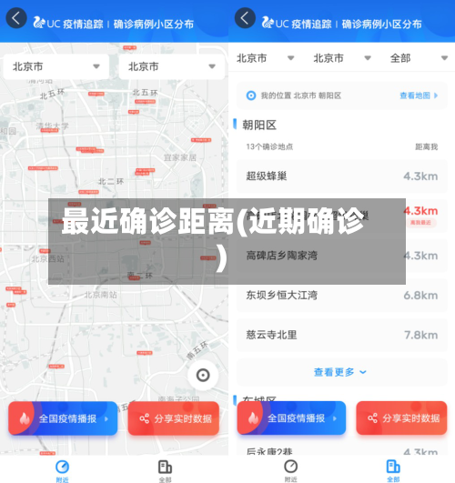 最近确诊距离(近期确诊)-第2张图片