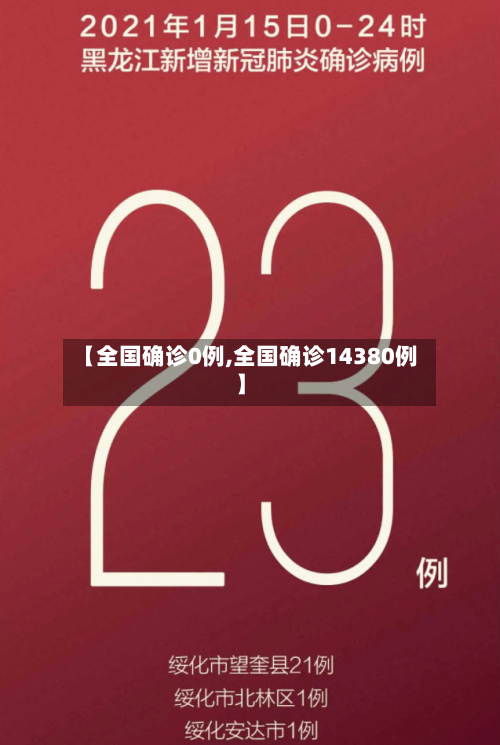 【全国确诊0例,全国确诊14380例】
